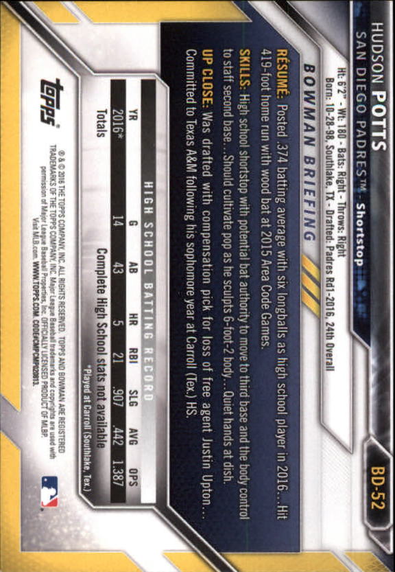 2016 Bowman Draft Baseball Singles #2-100 (Pick Your Cards) - Picture 83 of 157