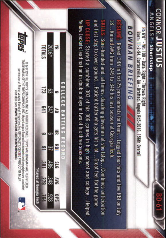 2016 Bowman Draft Baseball Singles #2-100 (Pick Your Cards) - Picture 101 of 157