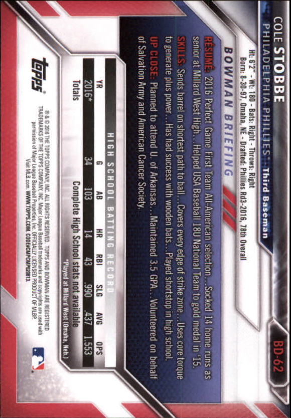 2016 Bowman Draft Baseball Singles #2-100 (Pick Your Cards) - Picture 103 of 157