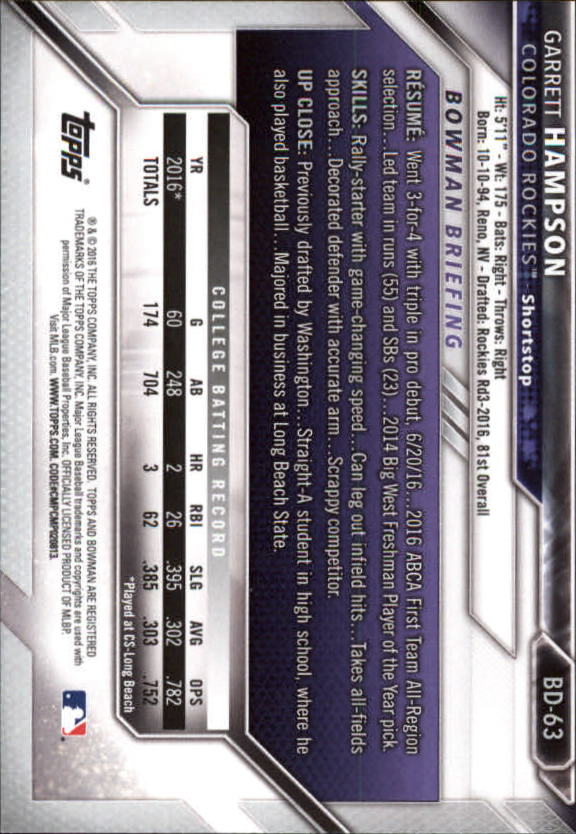 2016 Bowman Draft Baseball Singles #2-100 (Pick Your Cards) - Picture 105 of 157