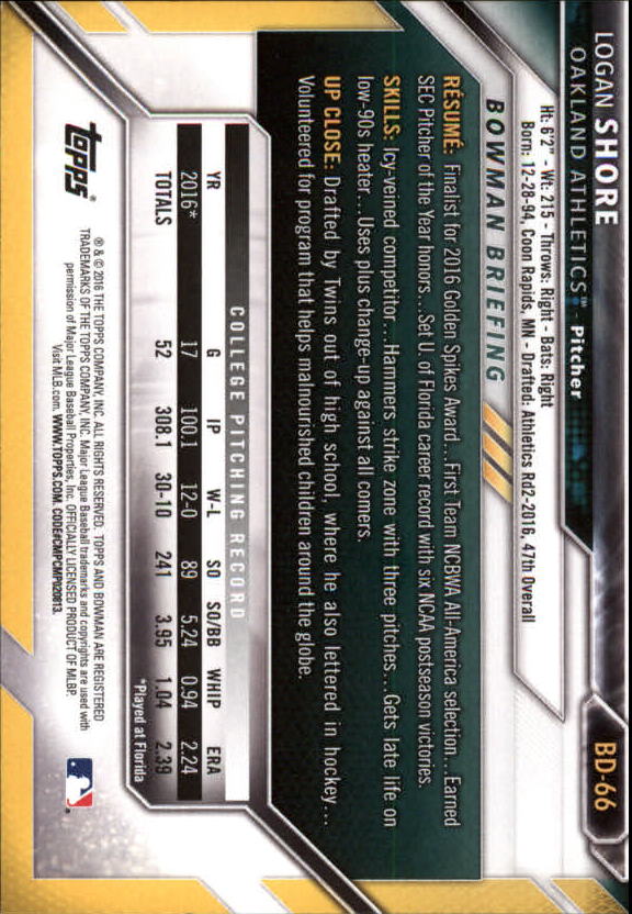 2016 Bowman Draft Baseball Singles #2-100 (Pick Your Cards) - Picture 111 of 157