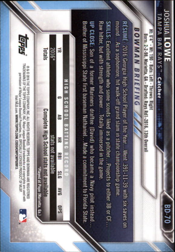 2016 Bowman Draft Baseball Singles #2-100 (Pick Your Cards) - Picture 113 of 157