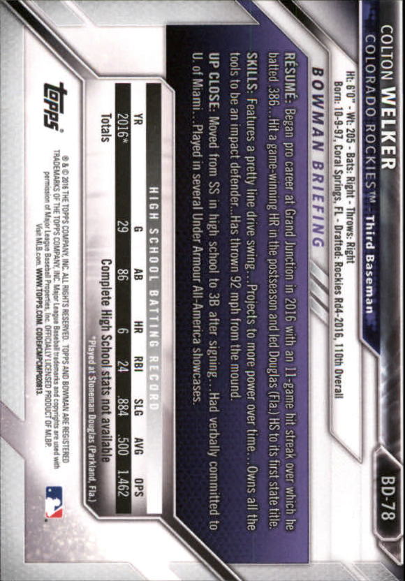 2016 Bowman Draft Baseball Singles #2-100 (Pick Your Cards) - Picture 123 of 157