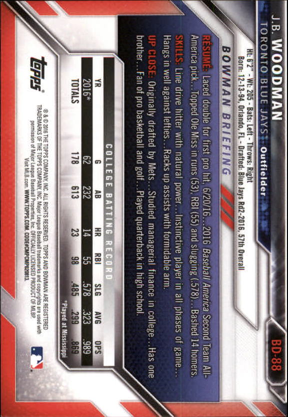 2016 Bowman Draft Baseball Singles #2-100 (Pick Your Cards) - Picture 139 of 157