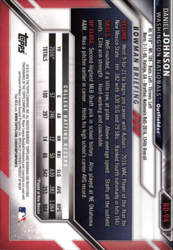 2016 Bowman Draft Baseball Singles #2-100 (Pick Your Cards) - Picture 145 of 157