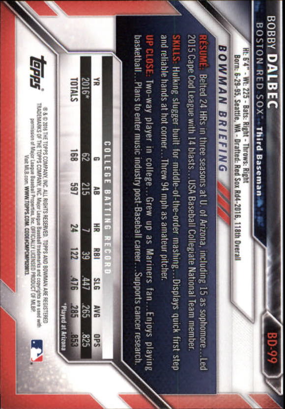 2016 Bowman Draft Baseball Singles #2-100 (Pick Your Cards) - Picture 155 of 157