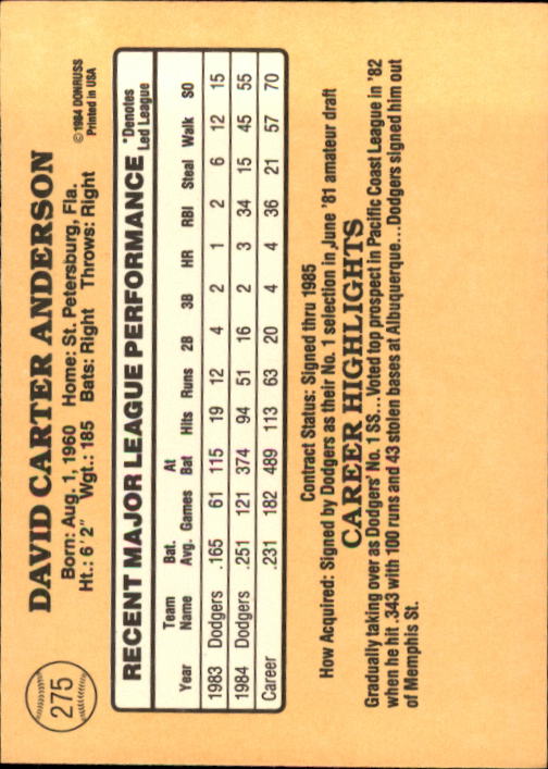 1985 Donruss Baseball Base Singles #256-510 (Pick Your Cards) - Picture 39 of 489