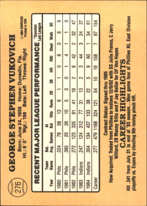 1985 Donruss Baseball Base Singles #256-510 (Pick Your Cards) - Picture 41 of 489