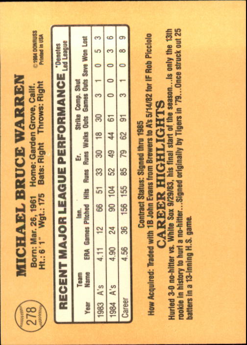 1985 Donruss Baseball Base Singles #256-510 (Pick Your Cards) - Picture 45 of 489