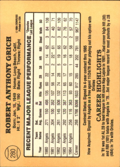 1985 Donruss Baseball Base Singles #256-510 (Pick Your Cards) - Picture 49 of 489