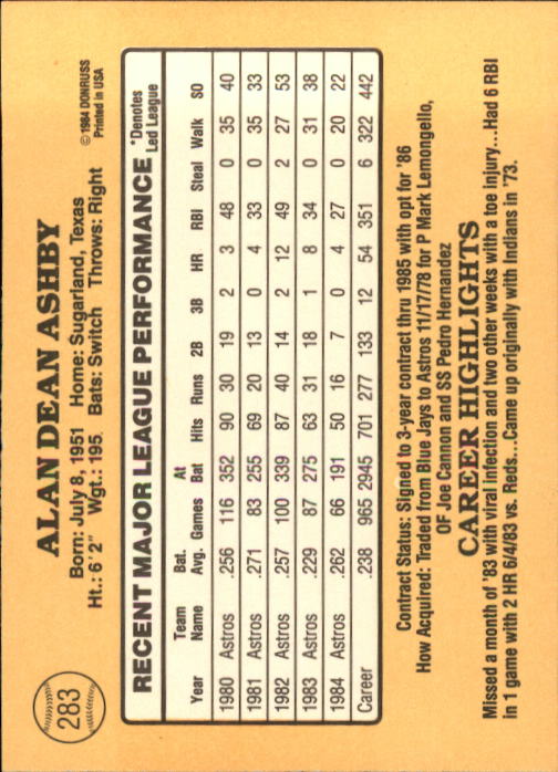 1985 Donruss Baseball Base Singles #256-510 (Pick Your Cards) - Picture 55 of 489