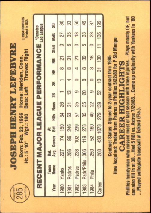 1985 Donruss Baseball Base Singles #256-510 (Pick Your Cards) - Picture 59 of 489