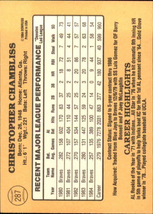 1985 Donruss Baseball Base Singles #256-510 (Pick Your Cards) - Picture 63 of 489