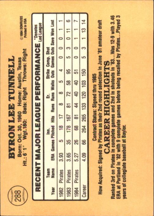 1985 Donruss Baseball Base Singles #256-510 (Pick Your Cards) - Picture 65 of 489