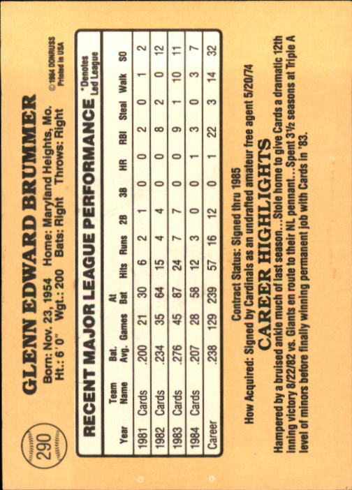 1985 Donruss Baseball Base Singles #256-510 (Pick Your Cards) - Picture 69 of 489