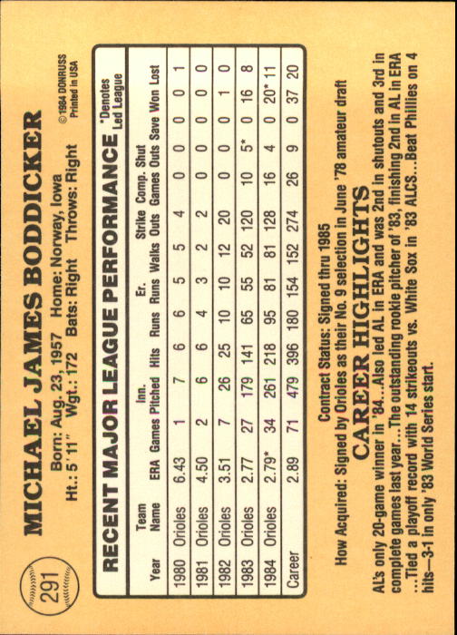 1985 Donruss Baseball Base Singles #256-510 (Pick Your Cards) - Picture 71 of 489