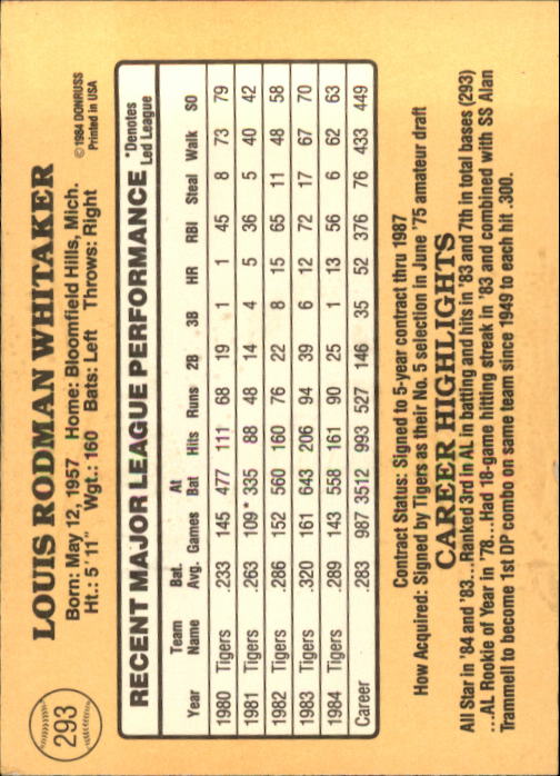 1985 Donruss Baseball Base Singles #256-510 (Pick Your Cards) - Picture 73 of 489