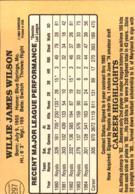 1985 Donruss Baseball Base Singles #256-510 (Pick Your Cards) - Picture 79 of 489