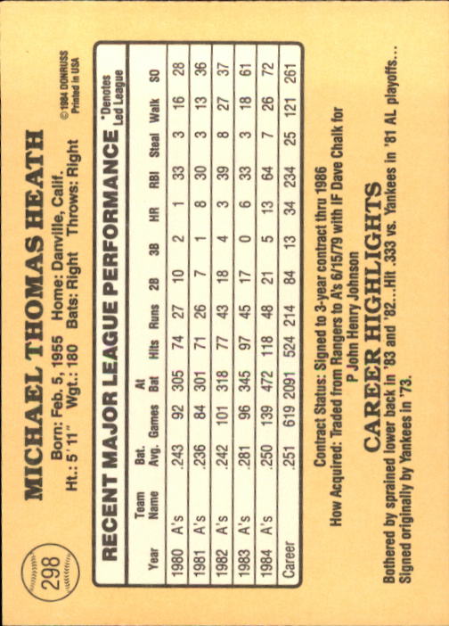 1985 Donruss Baseball Base Singles #256-510 (Pick Your Cards) - Picture 81 of 489