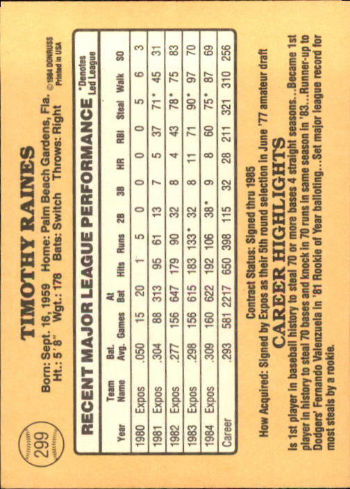 1985 Donruss Baseball Base Singles #256-510 (Pick Your Cards) - Picture 83 of 489