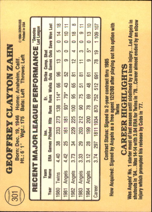 1985 Donruss Baseball Base Singles #256-510 (Pick Your Cards) - Picture 87 of 489