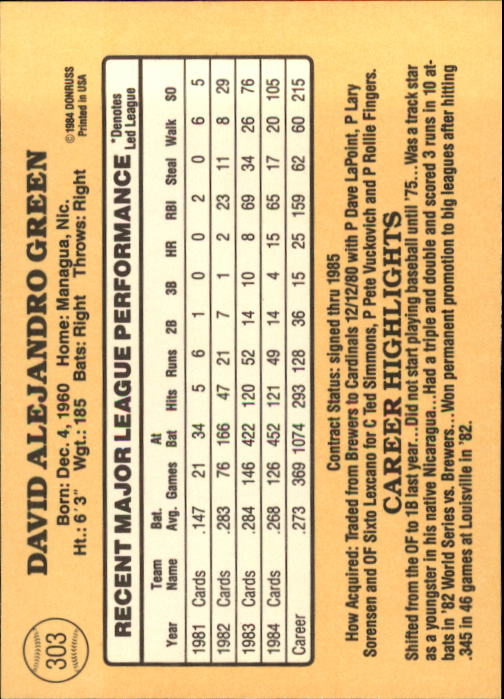 1985 Donruss Baseball Base Singles #256-510 (Pick Your Cards) - Picture 91 of 489