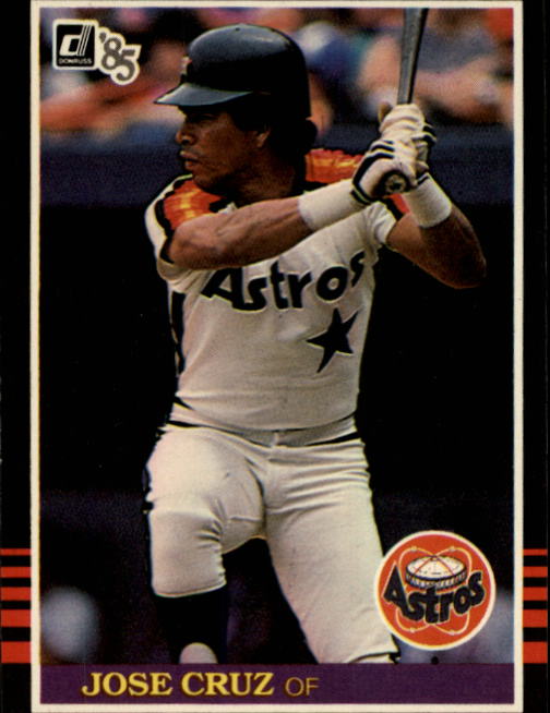 1985 Donruss Baseball Base Singles #256-510 (Pick Your Cards) - Picture 92 of 489