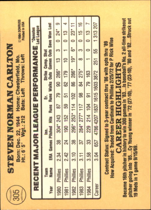 1985 Donruss Baseball Base Singles #256-510 (Pick Your Cards) - Picture 95 of 489