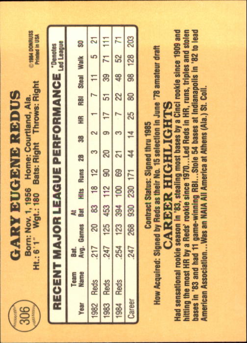 1985 Donruss Baseball Base Singles #256-510 (Pick Your Cards) - Picture 97 of 489