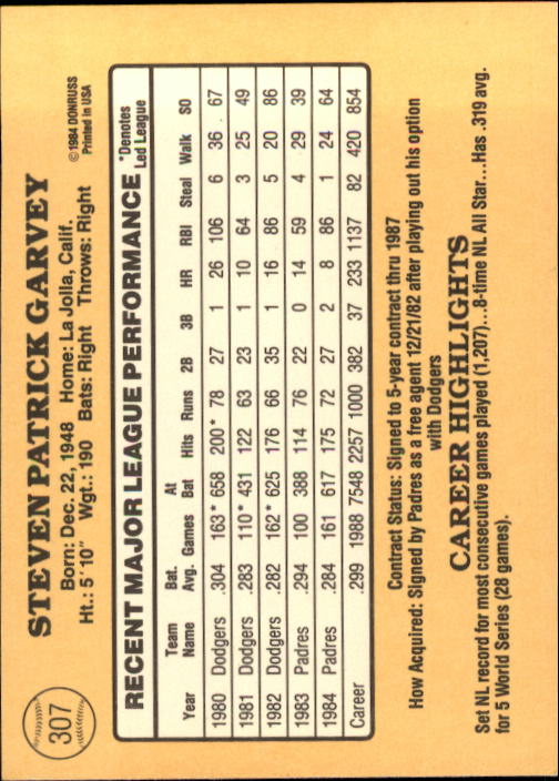 1985 Donruss Baseball Base Singles #256-510 (Pick Your Cards) - Picture 99 of 489