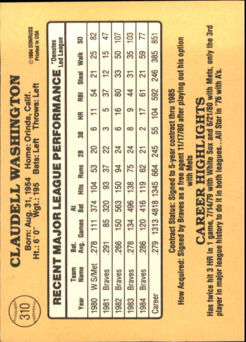 1985 Donruss Baseball Base Singles #256-510 (Pick Your Cards) - Picture 105 of 489