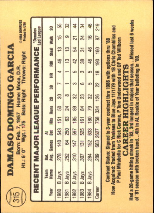 1985 Donruss Baseball Base Singles #256-510 (Pick Your Cards) - Picture 113 of 489