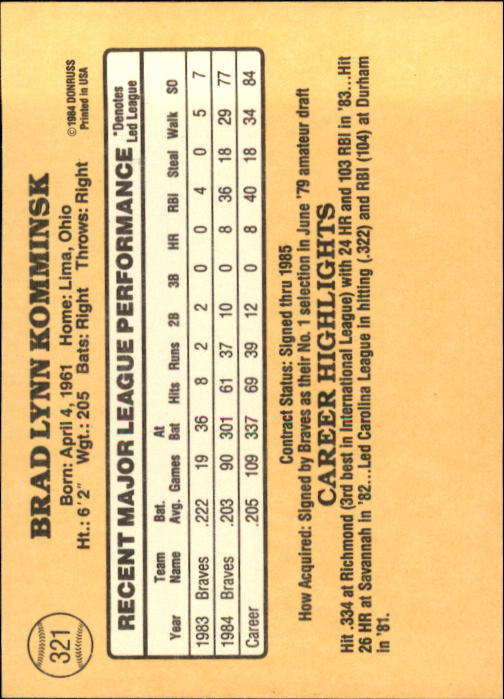 1985 Donruss Baseball Base Singles #256-510 (Pick Your Cards) - Picture 125 of 489