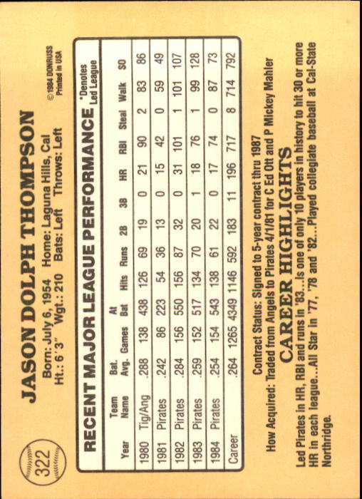 1985 Donruss Baseball Base Singles #256-510 (Pick Your Cards) - Picture 127 of 489