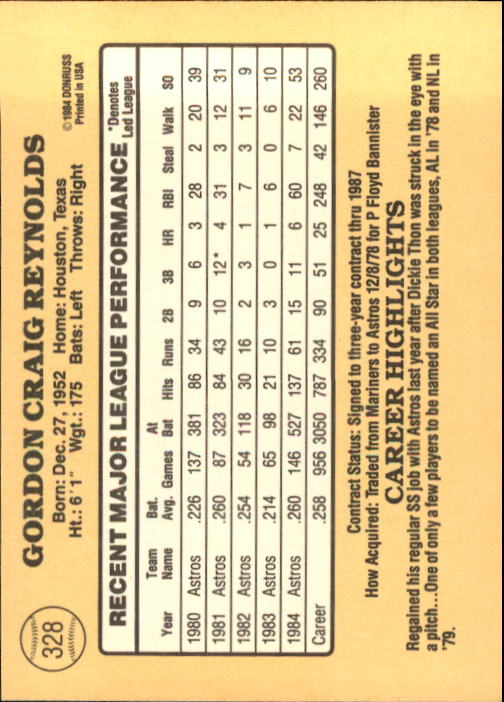 1985 Donruss Baseball Base Singles #256-510 (Pick Your Cards) - Picture 137 of 489