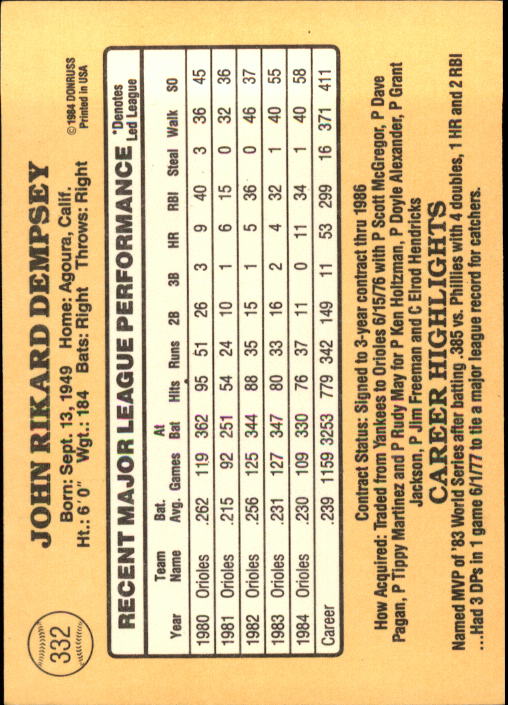 1985 Donruss Baseball Base Singles #256-510 (Pick Your Cards) - Picture 145 of 489