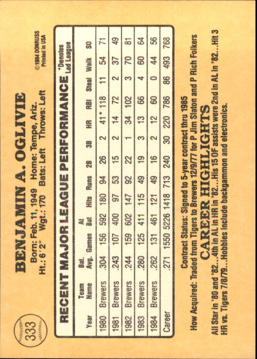 1985 Donruss Baseball Base Singles #256-510 (Pick Your Cards) - Picture 147 of 489