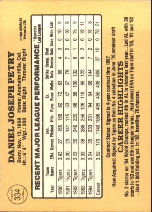 1985 Donruss Baseball Base Singles #256-510 (Pick Your Cards) - Picture 149 of 489