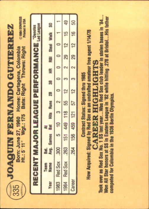 1985 Donruss Baseball Base Singles #256-510 (Pick Your Cards) - Picture 151 of 489