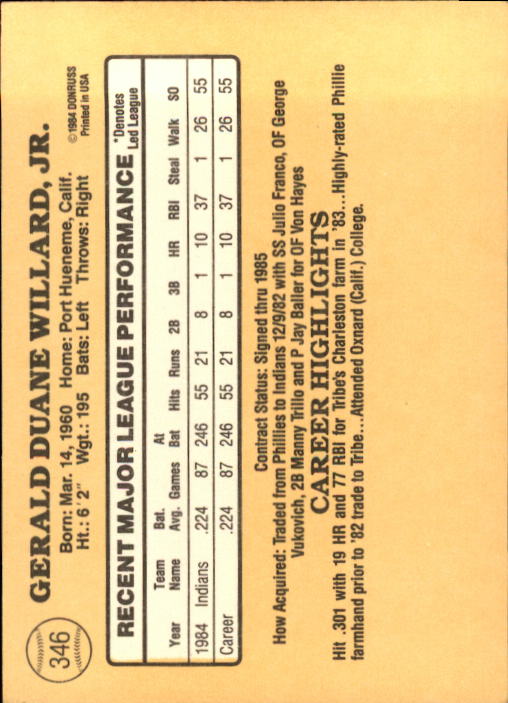 1985 Donruss Baseball Base Singles #256-510 (Pick Your Cards) - Picture 173 of 489