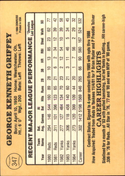 1985 Donruss Baseball Base Singles #256-510 (Pick Your Cards) - Picture 175 of 489
