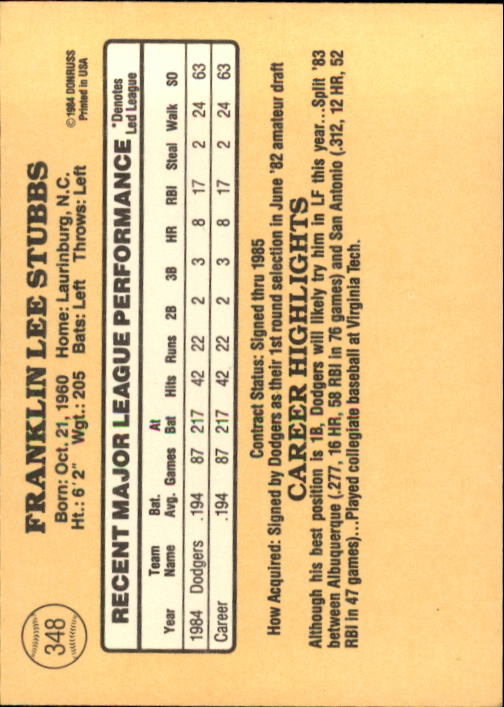 1985 Donruss Baseball Base Singles #256-510 (Pick Your Cards) - Picture 177 of 489