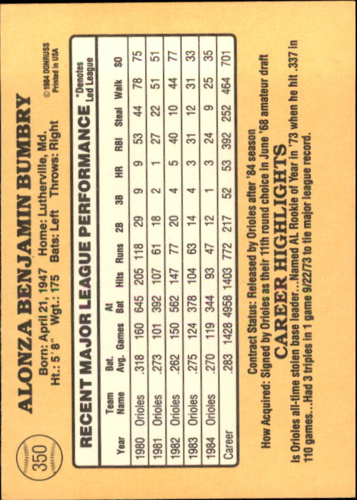 1985 Donruss Baseball Base Singles #256-510 (Pick Your Cards) - Picture 181 of 489