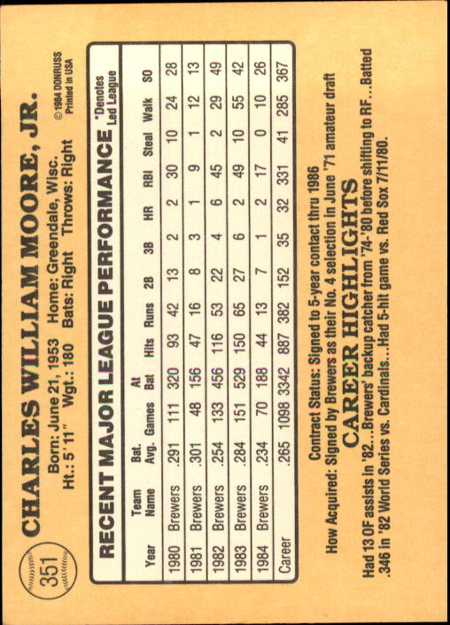 1985 Donruss Baseball Base Singles #256-510 (Pick Your Cards) - Picture 183 of 489