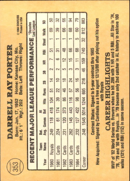 1985 Donruss Baseball Base Singles #256-510 (Pick Your Cards) - Picture 187 of 489