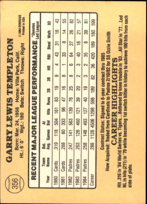 1985 Donruss Baseball Base Singles #256-510 (Pick Your Cards) - Picture 193 of 489