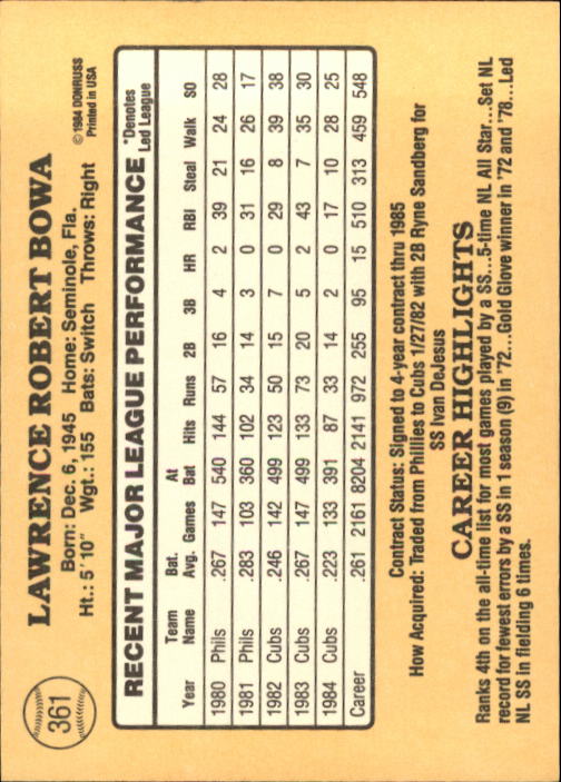 1985 Donruss Baseball Base Singles #256-510 (Pick Your Cards) - Picture 201 of 489