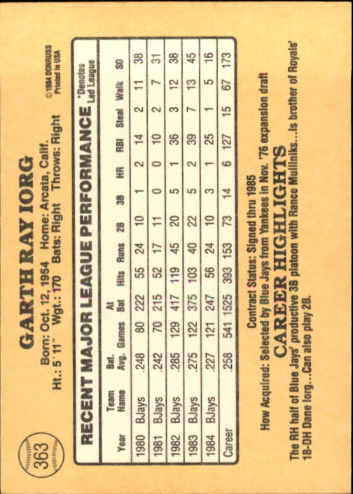 1985 Donruss Baseball Base Singles #256-510 (Pick Your Cards) - Picture 205 of 489