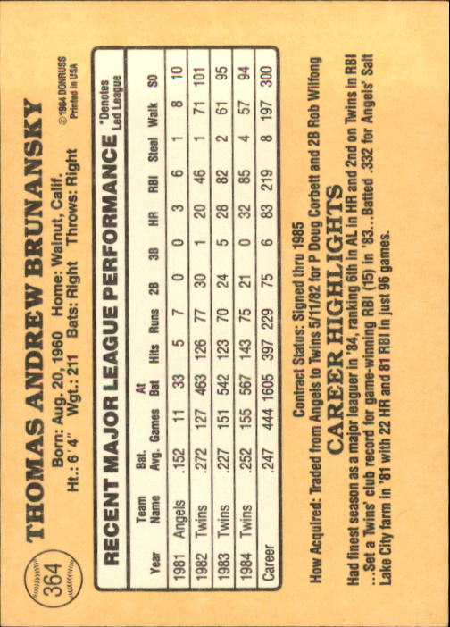 1985 Donruss Baseball Base Singles #256-510 (Pick Your Cards) - Picture 207 of 489