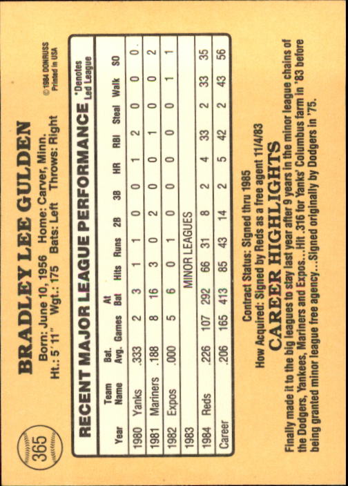 1985 Donruss Baseball Base Singles #256-510 (Pick Your Cards) - Picture 209 of 489